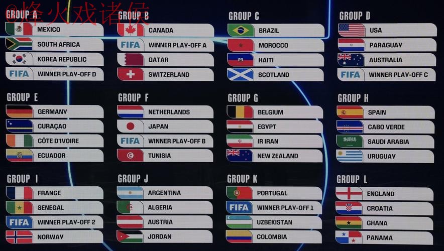 2026世界杯竞猜网站最佳