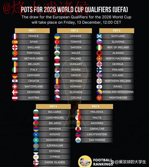 2026世界杯预测安卓入口地址