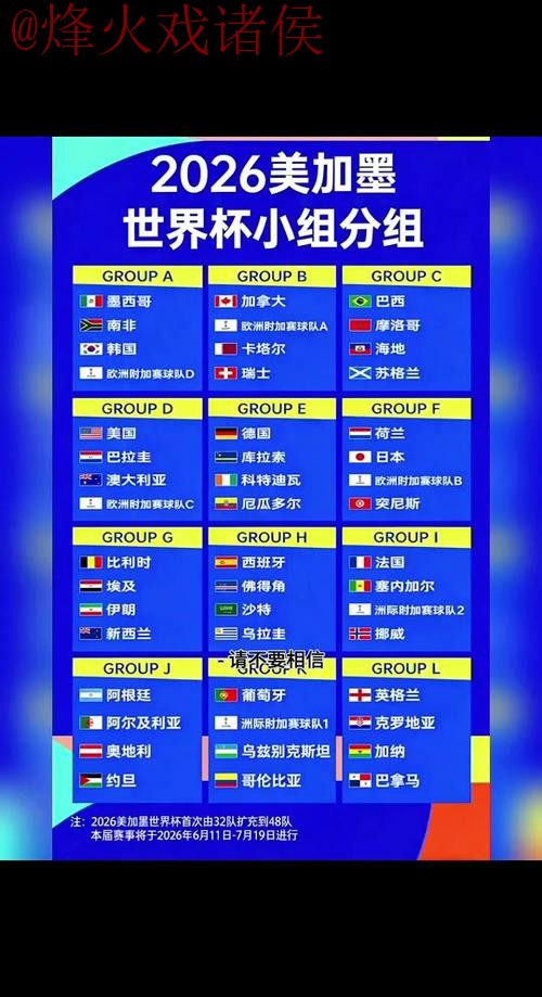 2026世界杯外围教程官方