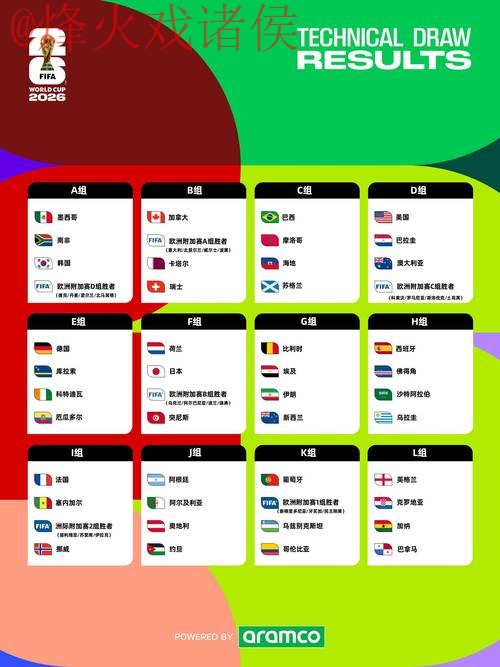 2026世界杯滚球分析入口地址 2026世界杯滚球分析入口地址