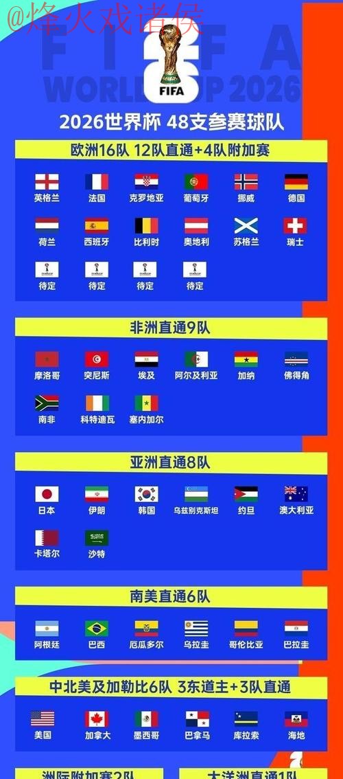 世界杯外围全站